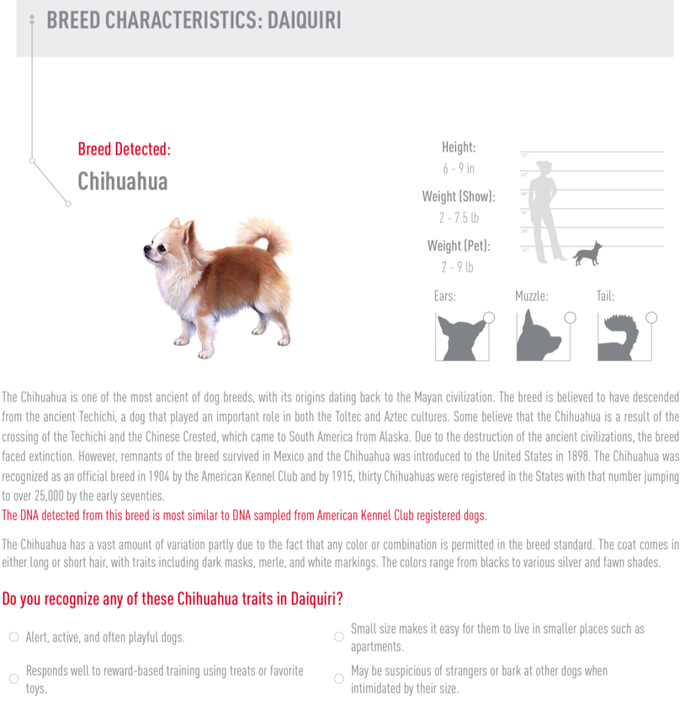 Royal Canin Results