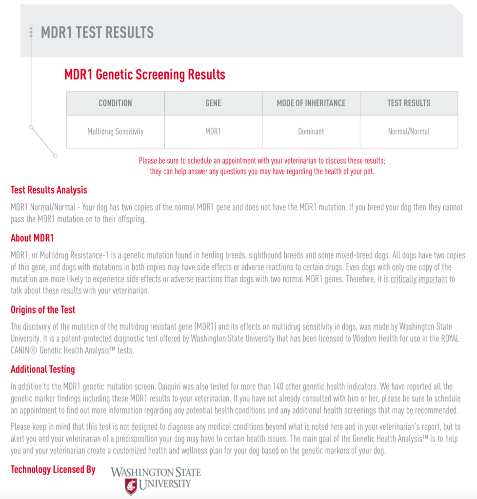 Royal Canin Results