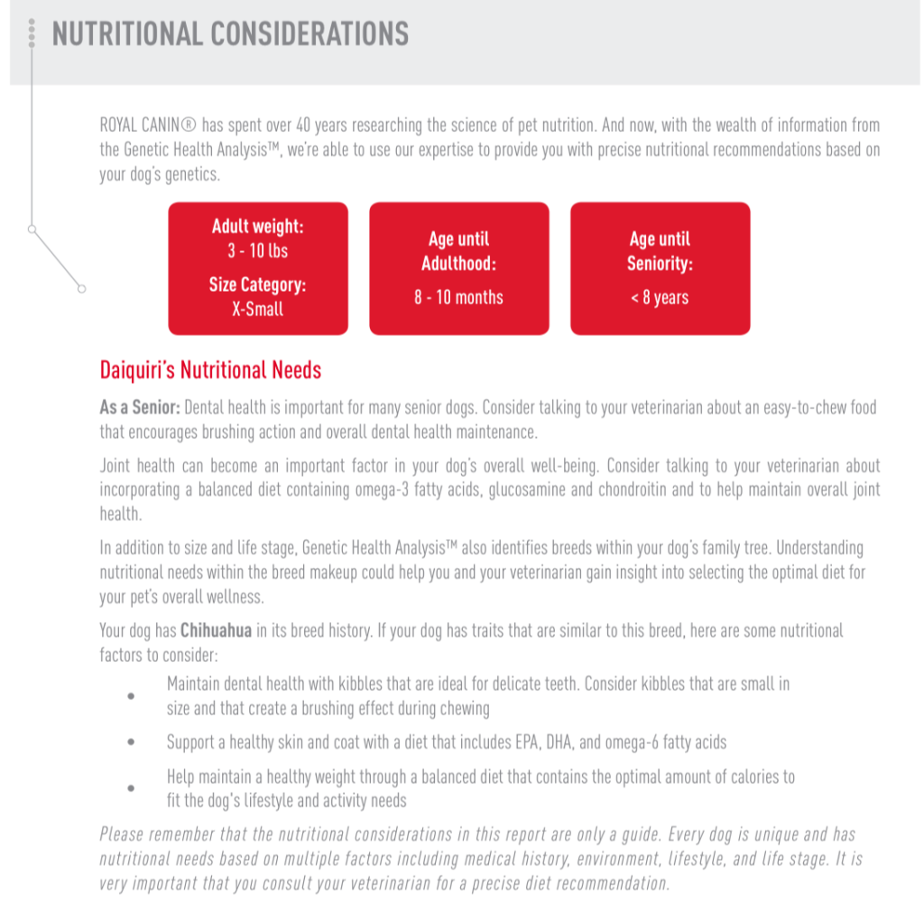 Royal canin health store analysis