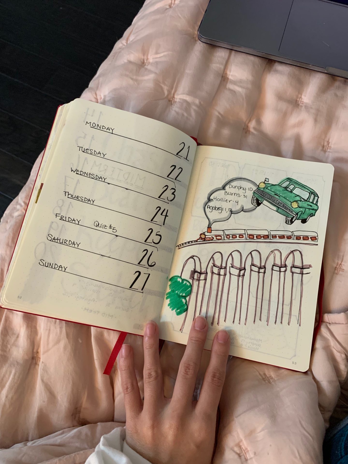 bullet journal harry potter